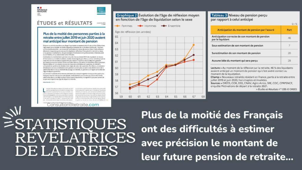 Difficulté de calcul de retraite : 50% des futurs retraités concernés