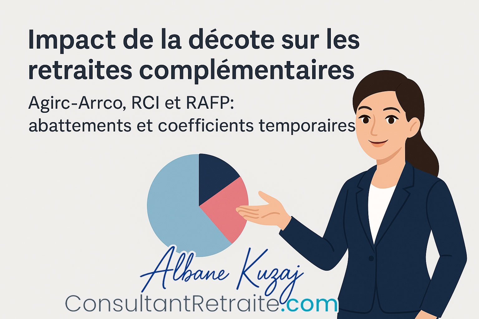Impact de la décote sur les retraites complémentaires
